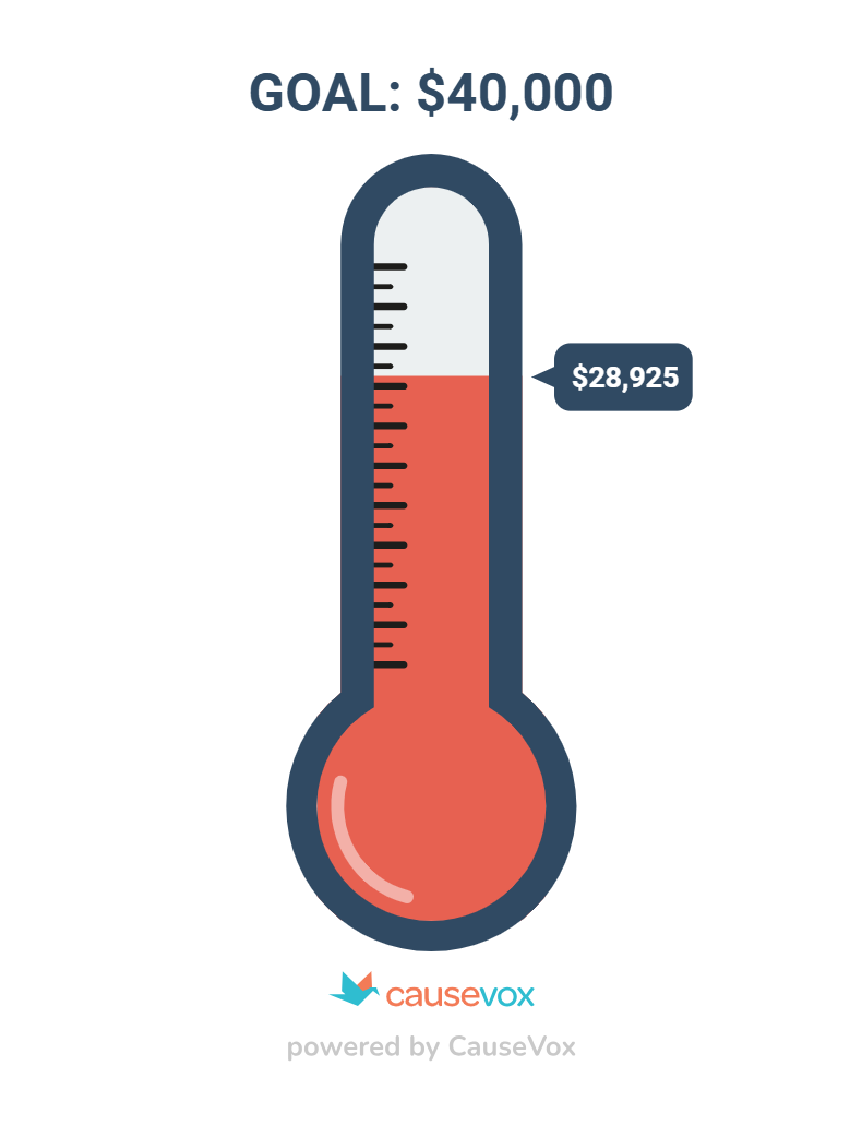 thermometer (6)