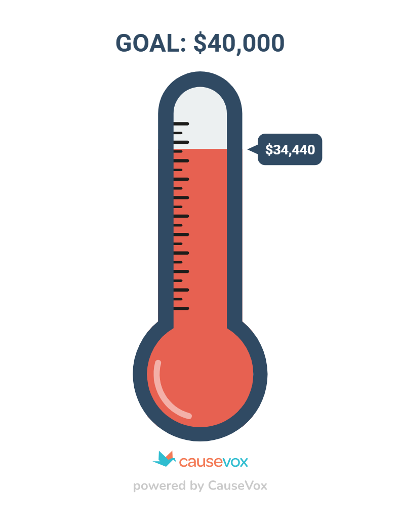 thermometer (7)