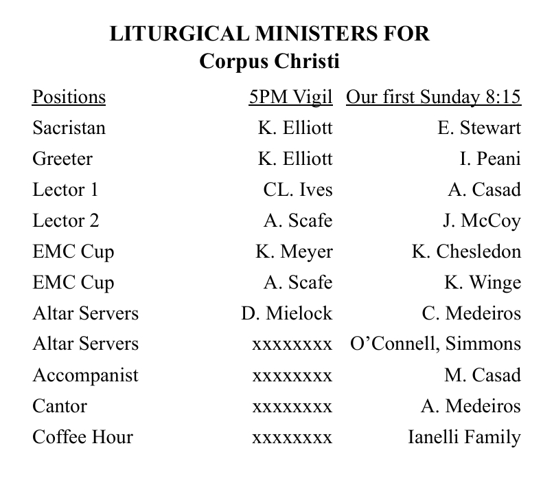 Website Liturgical Ministers of the Weekend Roster